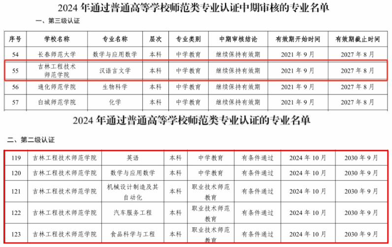 雷电竞官网